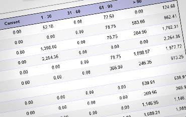 Albuquerque Invoice Factoring Companies Invoice Funding